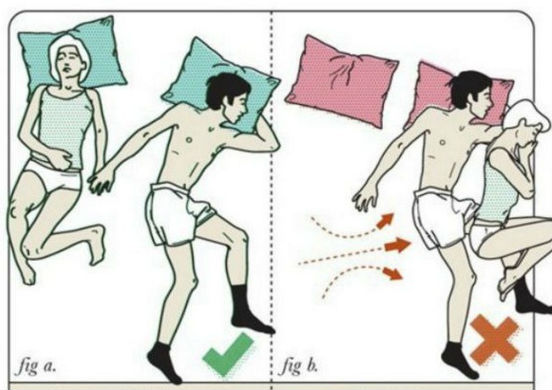 Apakah posisi tidur anda sudah benar dengan pasangan?