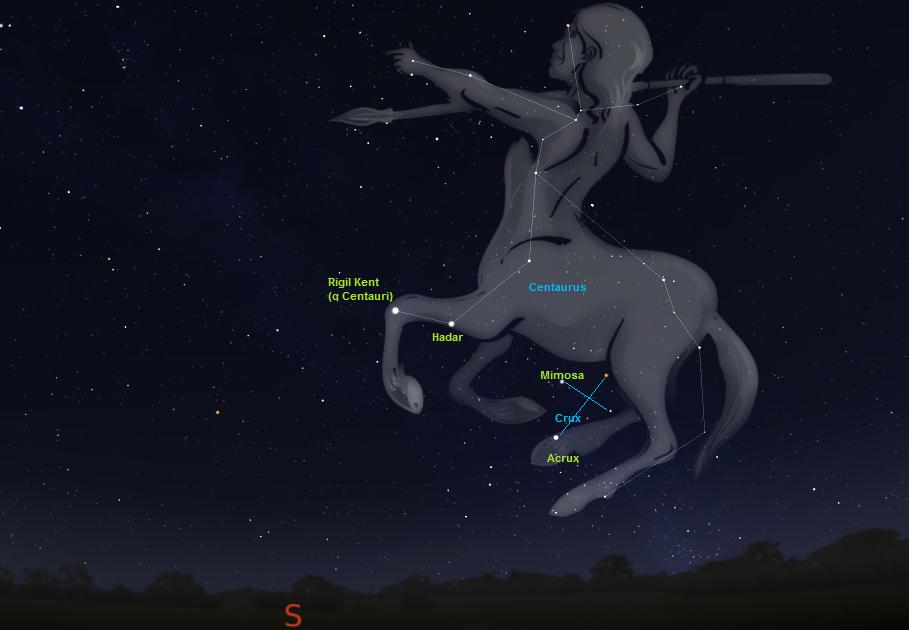 Yuk, Menjadi Astronom Amatir dengan Mengenal Beberapa Rasi Bintang Ini!