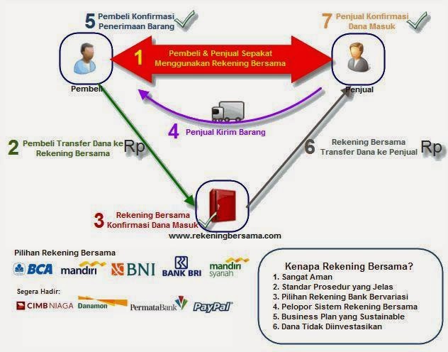 ane-ketipu-gan-quot-jual-laptop-ngakunya-buat-nambahin-uang-kuliah-taunya