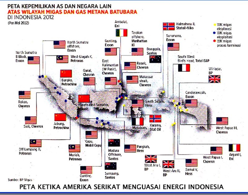 Iwan Fals dan Pendidikan &#91;yang ngaku Orang Indonesia (OI) masuk&#93;