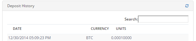 HYIP Bitcoin Terpercaya Bukti PO/WD ada