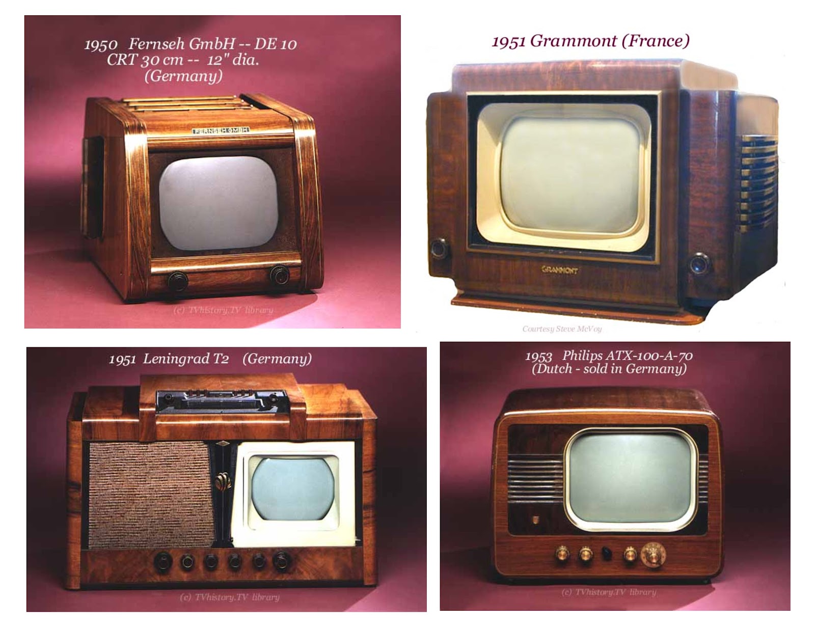 Keren Gan, Bentuk TV Dari Masa Ke Masa (full pic)
