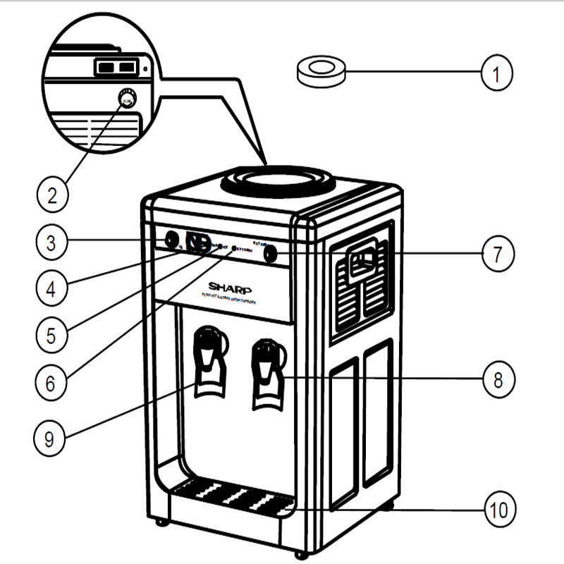 Prinsip Kerja Dispenser Dan Jenis-jenis Dispenser