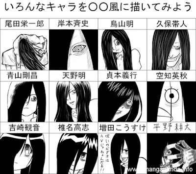 Ini Jadinya Jika 10 Karakter Manga Digambar Oleh Mangaka Lain 