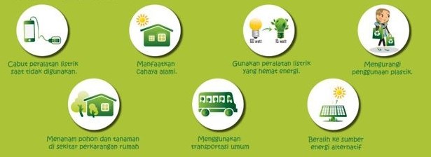 KRISIS ENERGI! Inilah 20 Upaya Nyata &amp; Mudah Kita Untuk Menghemat Energi