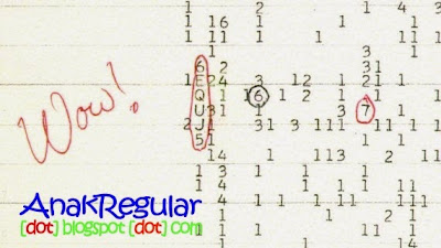 7 Misteri Dunia terkait sejarah yang belum terpecahkan