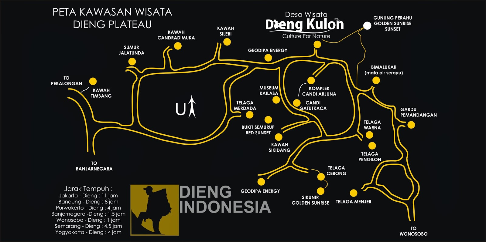 10 Pesona Wisata Didataran Tinggi Dieng Yang Harus Anda Ketahui