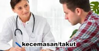 Perasaan yang dilalui saat berjuang melawan penyakit