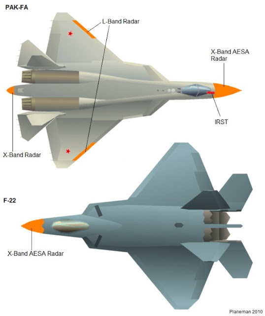 &#91;TECH NEWS&#93; Analysis : Menguak Plus Minus PAK-FA
