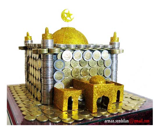 Kriteria Seseorang siap menikah