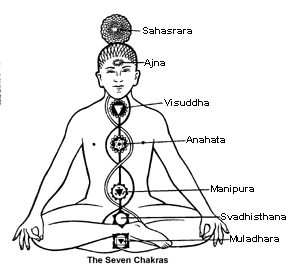 teknik-melihat-keberadaan-aura