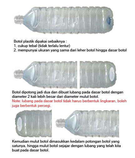 Cara MUDAH Membuat Terompet Tahun Baru Sendiri