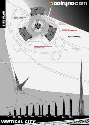 Dubai Superstructures, Rencana Kota Vertikal Setinggi 2.4 Kilometer