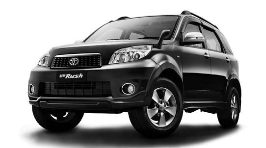 NASMOCO TOYOTA Cilacap dan sekitarnya