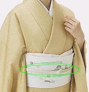 Mengintip Kimono Jepang dan Segala Perlengkapannya