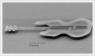 Gitar Nano, Gitar Terkecil Di Dunia
