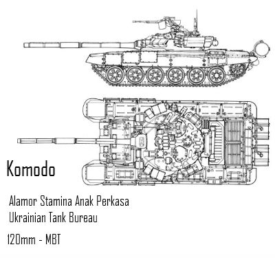 Indonesia Udah Bikin Tank