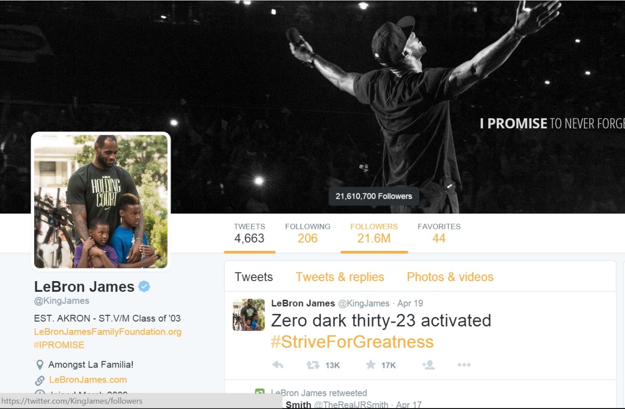 10 Atlet dengan Follower Twitter Terbanyak