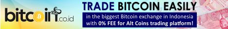 Komisi Afiliasi Dari Vip.bitcoin.co.id Passive Income 25% selamanya!!!