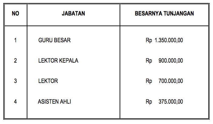 malaysia-rp15-ribu-kualitas-terbaik-mhs-ugm-bandingkan-layanan-kesehatan-indonesia