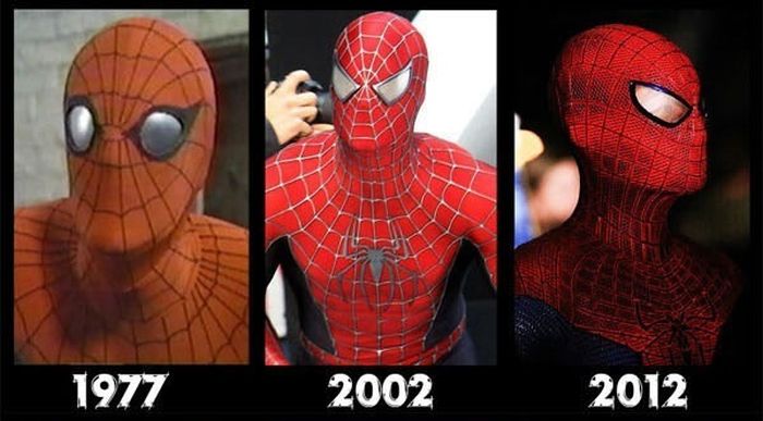 Karakter Film, dulu dan sekarang