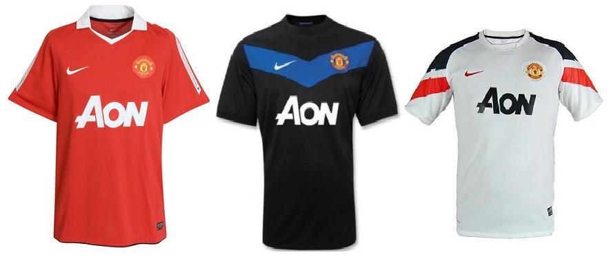 Perubahan Jersey Manchester United dari Tahun ke Tahun