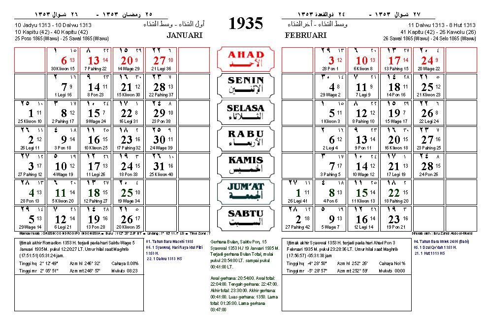 Bukan Cuma Kalender Masehi, Inilah Kalender yang Juga Berlaku di Indonesia 