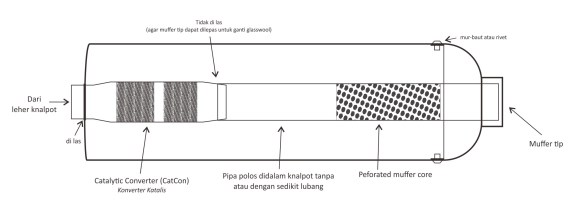 various--vario-owners-on-kaskus---part-4