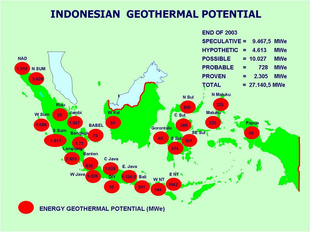 Negeri Terkaya Energi Panas Bumi,ternyata NEGERI KITA