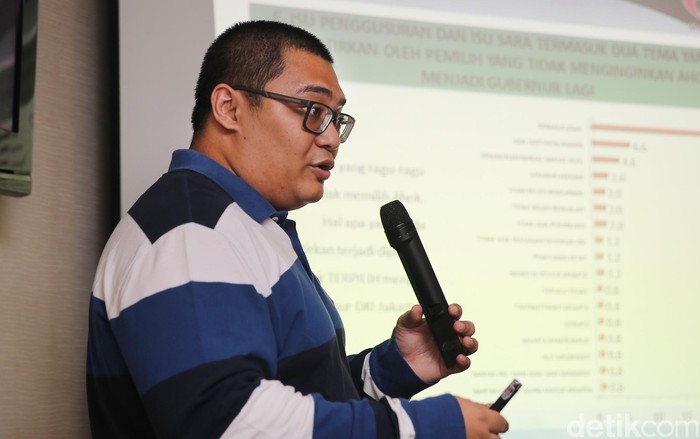 Kenapa Anies Nomor 1 di Survei Penanganan Corona? Ini Analisis Median