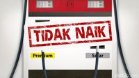 5 Daftar Kebijakan Plin-plan Jokowi yang Batal 'Secepat Kilat'