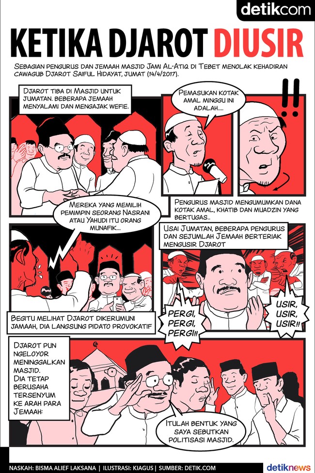 TERULANG LAGI PENGUSIRAN CAWAGUB DKI H. DJAROT