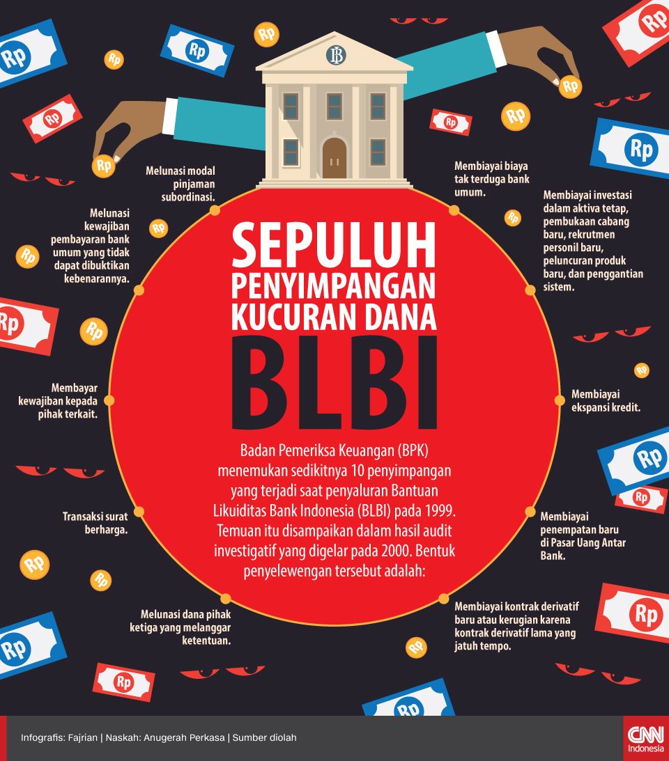 Busyro soal SP3 BLBI: Sukses Besar Jokowi Usulkan RUU KPK