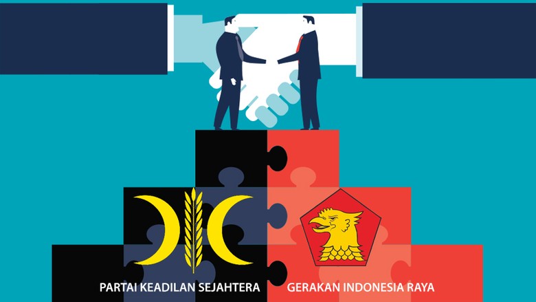 Fadli Zon Sebut Gerindra Terima Syarat dari PKS untuk Koalisi