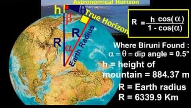 menjawab-flat-earth-101-mengungkap-kebohongan-propaganda-bumi-datar---part-3
