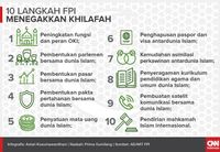 Jawab Keraguan Publik, FPI Desak Kapolri Pecat Oknum Terlibat Pelarian Djoko Tjandra