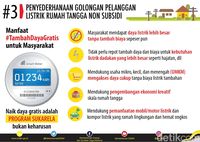 PLN Relakan Rp 132 Triliun untuk Penyederhanaan Golongan Listrik