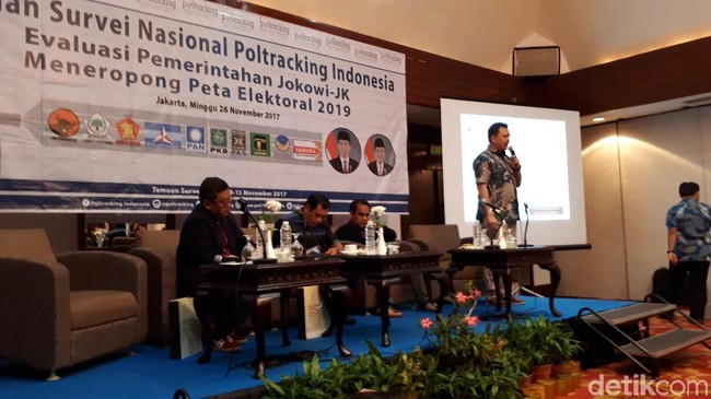 Survei Poltracking: Head to Head, Jokowi 53,2% dan Prabowo 33,0%