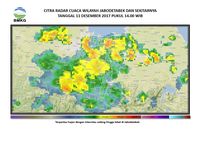 Penjelasan BMKG soal Jakarta yang Diguyur Hujan Ekstrem