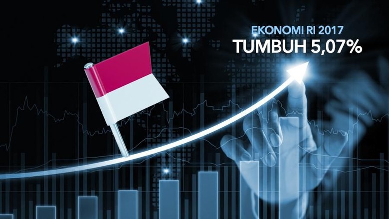 Masyarakat Indonesia Diprediksi Menua Sebelum Kaya