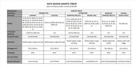 Ini Daftar Wilayah di Jakarta Timur yang Terendam Banjir Pagi Ini