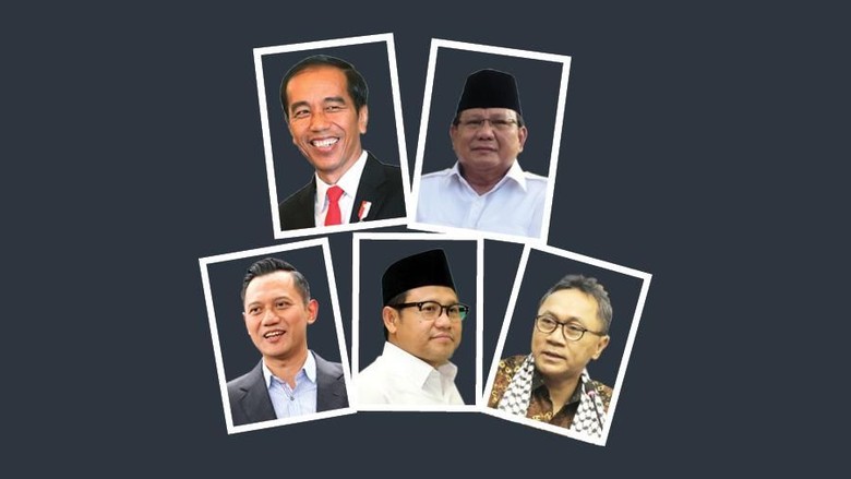 Diserang PDIP, Demokrat Siapkan Poros Ketiga