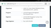 Buruknya Kordinasi Soal Pohon Imitasi Antara Sandiaga U-Mield, Anieswati dan Sudin 