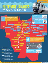 Mengintip Rute MRT Jakarta Fase II yang Mulai Dibangun Desember 2018