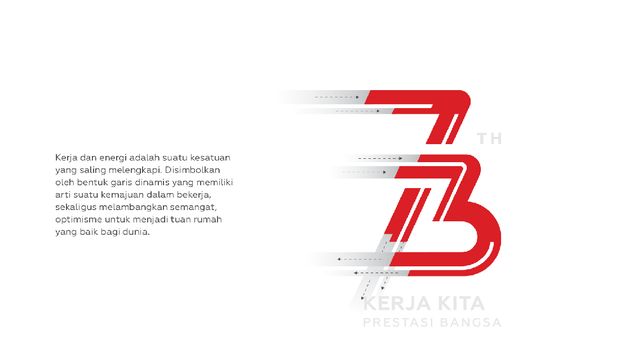 Ini Logo HUT Ke-73 RI, Bertema Kerja dan Energi