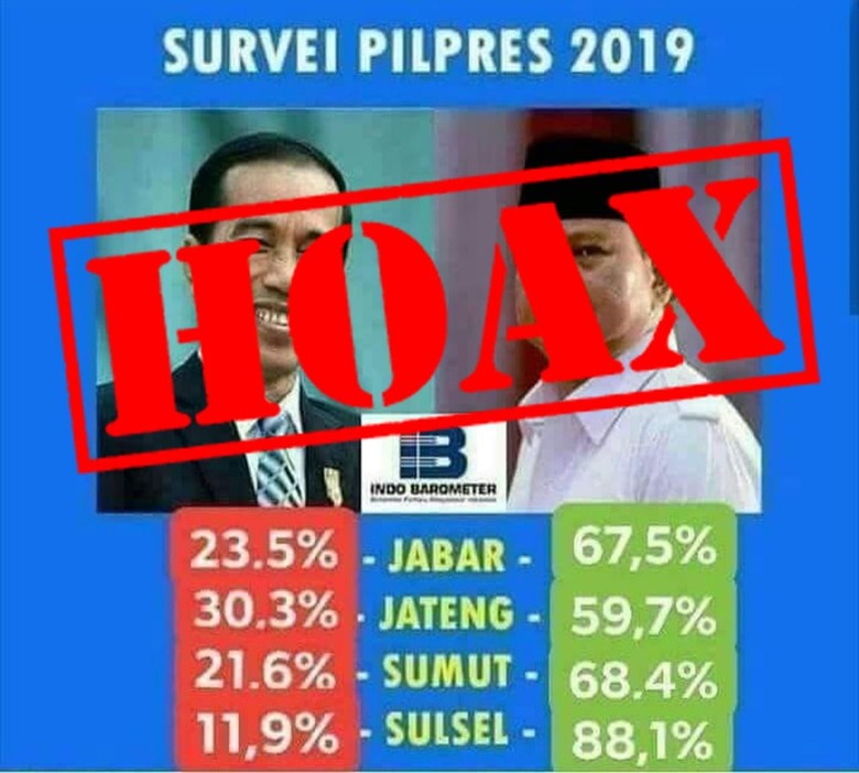 Ramai Meme Prabowo Menang di Survei, Indo Barometer: Hoax!