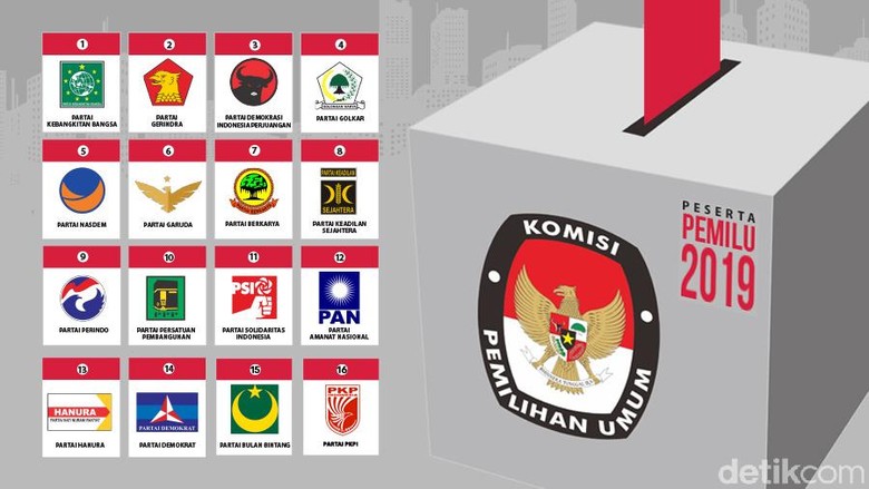 qc-sementara-indo-barometer-pdip-juara-pks-718-psi-181