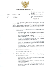 sudah-antre-di-spbu-bengkulu-bbm-malah-habis