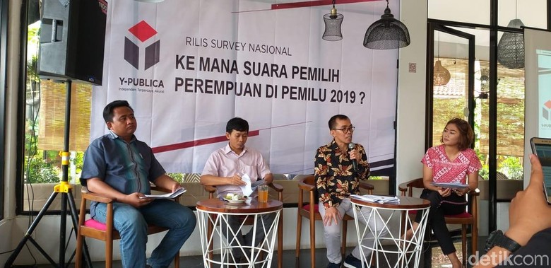 Survei Y-Publica: Jokowi-Ma'ruf Amin 53,5%, Prabowo-Sandiaga 31,9%