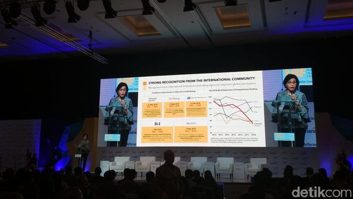 di-hadapan-investor-sri-mulyani-pamer-cara-ri-lewati-krisis